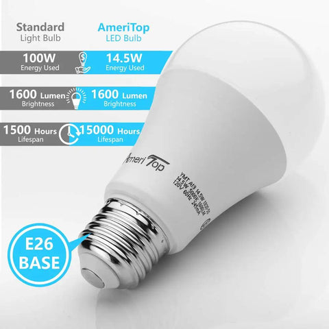 A19 LED Light Bulbs 6 Pack 14W 100W Equivalent 1600 Lumens Daylight 5000K Non Dimmable E26 Base UL Listed Energy Saving Bulb