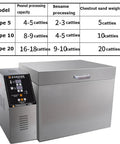 Heavy Duty Stainless Steel Electric Coffee And Nut Roaster Featuring Easy Dial Thermostat And Auto Timer 1800 To 2500 Watts - Processing capacity chart