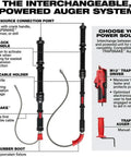 Badass 12V M12 Ready Drain Snake And Toilet Auger Combo Kit showing interchangeable powered auger components and features.