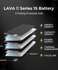 4 Pack Lava II 1S 480mAh 3.8V 95C LiHV Batteries With BT2.0 Connector for Tiny Whoop Drones with Z-folding cell design illustration