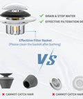 Universal Pop Up Bathtub Drain Stopper And Hair Catcher Features Smart Filter Basket design showing effective drainage and filtration.