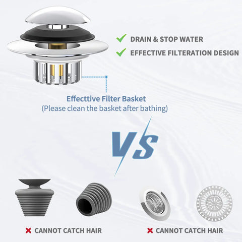 Universal Pop Up Bathtub Drain Stopper And Hair Catcher Features Smart Filter Basket design showing effective drainage and filtration.