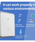 Biometric Safe Box With Key For Home Office Use, Fingerprint Lock Box next to environment test icons showing durability
