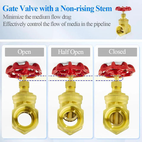 2-Inch NPT Brass Gate Valve With Handwheel, Rotating Sluice Valve showing open, half open, closed positions