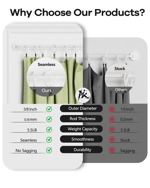 Comparison chart of Magnetic Curtain Rod Set, 2 Pack for metal doors, highlighting seamless rods and benefits like no sagging.