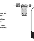 Illustration of single stage whole house water filter system for sediment, large 4.5 inch cartridge, DIY install guidelines.