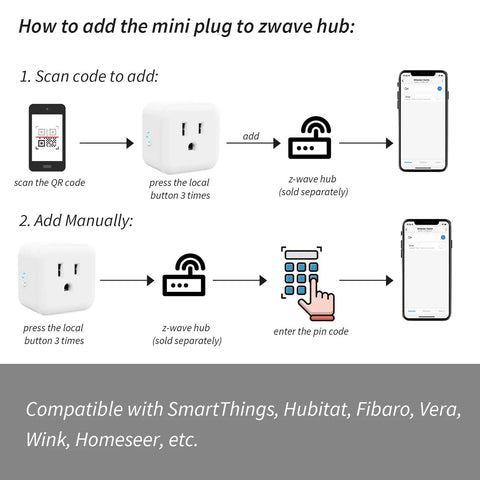 Instructions for adding Z Wave 800 Series Smart Plug With Built In Repeater And Range Extender No Fuss Setup Mini Plug In Socket to hub