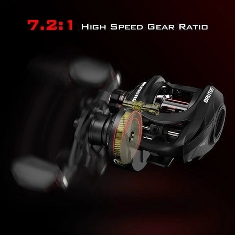 Brutus Baitcasting Fishing Reel With Graphite Frame And 7.2 To 1 Gear, showcasing high speed gear ratio text overlay