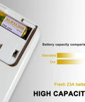 Top Tier A23 23A 12V Alkaline Batteries Five Pack shown in comparison for high capacity and reliability in devices.