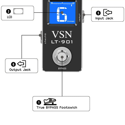 Diagram of Chromatic Guitar Tuner Pedal With Ultra Fast Highly Accurate Tuning And 1 Cent Precision Pitch Indicator True Bypass