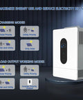 Premium 12Kw Hybrid Solar Inverter DC 48V To AC 120V 240V Split Phase Output With 220A Dual MPPT 99.9 Percent Efficiency UL1741 Certified showing modes and settings.