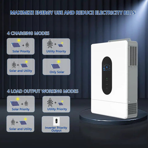 Premium 12Kw Hybrid Solar Inverter DC 48V To AC 120V 240V Split Phase Output With 220A Dual MPPT 99.9 Percent Efficiency UL1741 Certified showing modes and settings.