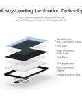 Industry-leading lamination of Portable 200W RV Solar Panel Kit With Waterproof 20A Charge Controller showcasing layer components.