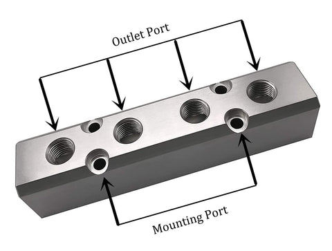 Heavy Duty Aluminum Pneumatic 4 Way Manifold Air Distribution Block With Two Half Inch Inlets And Two Quarter Inch Outlets, 18mm Inlet And 12mm Outlet, High Pressure Resistant, Corrosion Resistant, Lightweight Air Coupler Connector For DIY Workshop, showing labeled outlet and mounting ports.