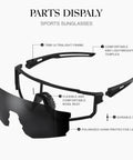 Parts of Polarized Sport Sunglasses for Men and Women, Lightweight TR90 Frames With UV400 Protection, highlighted in detail.