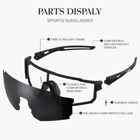 Parts of Polarized Sport Sunglasses for Men and Women, Lightweight TR90 Frames With UV400 Protection, highlighted in detail.