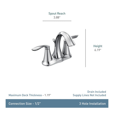 Eva Chrome Two-Handle Centerset Bathroom Sink Faucet With Drain Assembly For 3-Hole Installations, Mirror-Like Chrome Finish