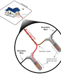 Diagram showing 10 Pack Waterproof Wire Splice Kit For Low Voltage Electric Dog Fences Repair And Installation in use underground.