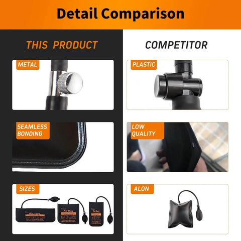 Comparison of Three Piece Pro Grade Air Wedge Bag Kit With Pump And Alignment Tool versus competitor, showing material differences.