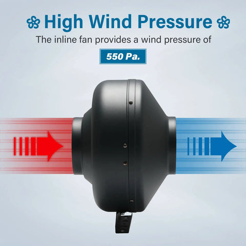 Side view of 6 Inch Inline Duct Fan Upgrade Beefed Up High Flow 442 CFM 550 Pa Wind Pressure For Hydroponics Grow Tent Ventilation.