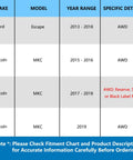 Fitment chart for AWD vehicles: Ford Escape 2013-2018, Lincoln MKC 2015-2019 with reserve, select options.