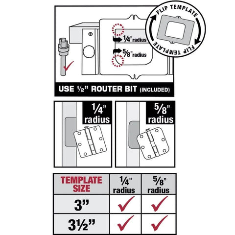 Hinge Mate 150 Door Hinge Installation Kit And Mortiser Template Pro Grade Jig And Router Template size guide illustration