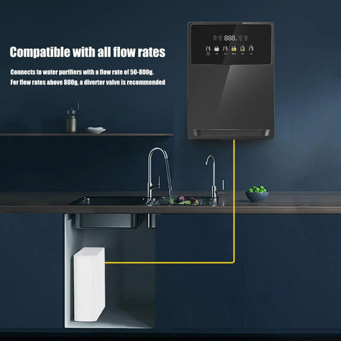 Wall Mounted Instant Hot Water Dispenser With Led Touchscreen And Child Lock, Quick Boil On Tap For Boba Tea Coffee Office Or Restaurant White shown in sleek modern kitchen.