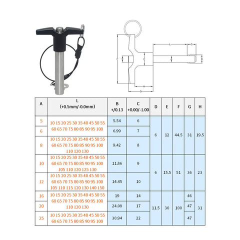 Awesome 12mm Stainless Steel Quick Release Pin image with dimensions and specifications for DIY projects and gear upgrades.
