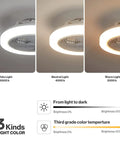 Ceiling Fans With Lights Remote Control 18 Inch Bladeless Modern Flush Mount LED Fan With Dimmable 3 Color Temperatures demonstration
