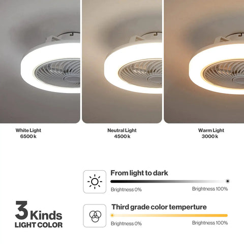 Ceiling Fans With Lights Remote Control 18 Inch Bladeless Modern Flush Mount LED Fan With Dimmable 3 Color Temperatures demonstration