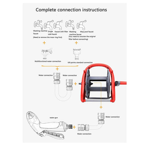Complete connection instructions for Slick Wall Mounted Garden Hose Reel Holder Featuring Expandable Metal Build and Zero Hassle Watering Cart.