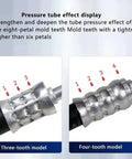 Pressure tube effect display showing three-tooth and four-tooth models for XIVUIFOI Electric Hydraulic Hose Crimping Machine.