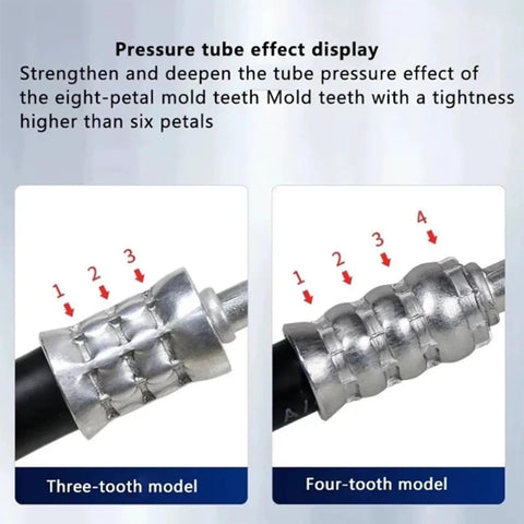 Pressure tube effect display showing three-tooth and four-tooth models for XIVUIFOI Electric Hydraulic Hose Crimping Machine.