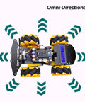 Front view of 4WD Omni-directional Mecanum robot car with LCD1602 display, yellow/black wheels, ESP32 board