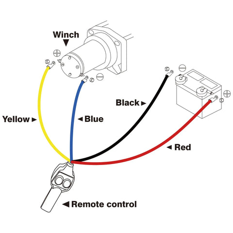 2500lbs 12V Electric Winch With Integrated Remote Control And Control Box For ATV UTV Boat Trailer Nylon Synthetic Rope Beefy Copper Motor For Smooth Long Lasting Performance And Easy Install wiring diagram