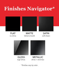 Finishes Navigator showcasing Flat, Matte, Satin, Gloss, and Metallic paint finishes on a red and white background.
