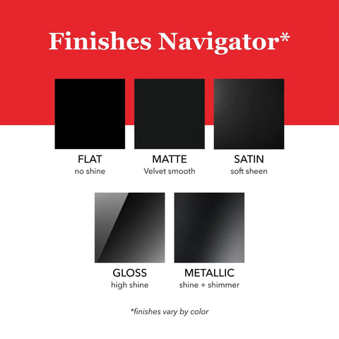 Finishes Navigator showcasing Flat, Matte, Satin, Gloss, and Metallic paint finishes on a red and white background.