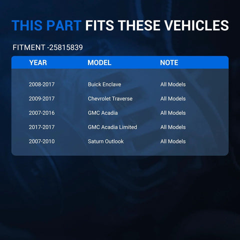 Chart showing compatible models for Alternator Replacement for Chevy Traverse 2009-2017, GMC Acadia 2007-2016, Buick Enclave 2008-2017, Saturn Outlook 2007-2010.