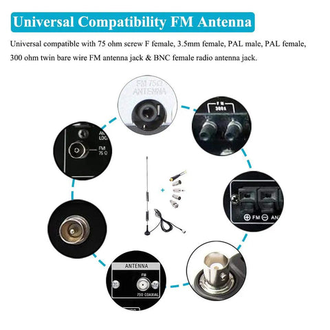 Universal FM Antenna With Magnetic Base 75 Ohm Screw F Male Plug PAL BNC 3 5mm Adapters And 75 To 300 Ohm Coax Cable For AV Receiver Indoor Home Theater Stereo setup and connectors