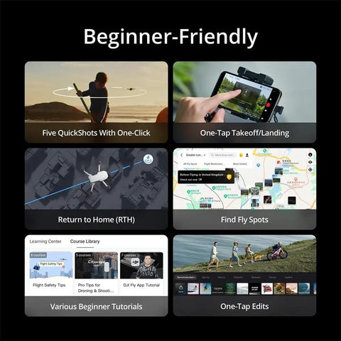 Beginner features of Mini 4K Camera Drone Bundle With Case And Extra Battery Under 249 Grams 3 Axis Gimbal Stabilization