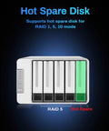 Beast Class Five Bay Diskless External Storage Enclosure With Real Hardware Raid Controls, showing RAID configuration and hot spare disk.