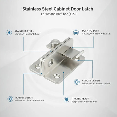 Diagram of One Hand Push Latch For RV And Boat Cabinets No Fuss Install Stainless Steel Door Catch with labels highlighting features.