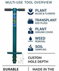 Five In One Lawn And Garden Tool For Easy Planting And Weeding Bulb Planter Sod Plugger Weeder Annual Planter And Soil Tester Dig Two One Eighth Inch Holes Quickly From A Comfortable Standing Position No Bending Over With Soil Storage product diagram with features