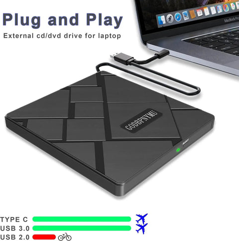 5 In 1 External CD DVD Drive For Laptops With USB C And USB 3 Burn CDs And Play DVDs Read Discs Fast And Quiet Plug And Play Across Windows MacOS And Linux Portable Lightweight black slim USB-C external CD/DVD drive