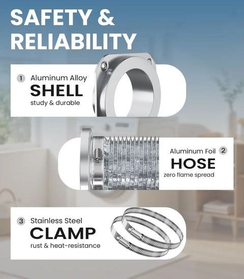 Magnetic Dryer Vent Connector Kit With Quick Connect Design And Airtight Seal, showing aluminum shell, foil hose, steel clamps
