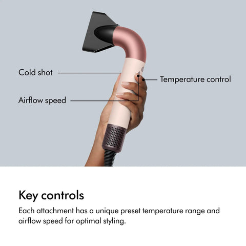 Supersonic Hair Dryer In Ceramic Pink And Rose Gold For Ultrafast Drying Lightweight Ergonomic Design With No Heat Damage Key Controls