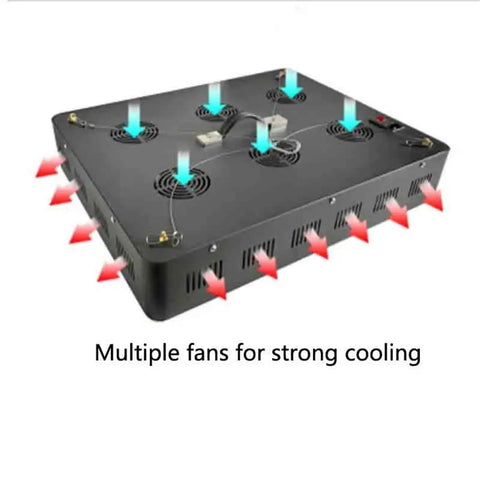 Heavy Duty Led Uv Curing Lamp For Resin 3D Printing Exposure At 365Nm And 395Nm showing multiple cooling fans on top surface.