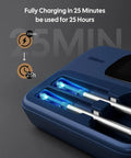 Wireless Meat Thermometer With Dual Probes For Grilling And Smoking Bluetooth 5.4 And WiFi 5G Connection No Dropouts charging feature