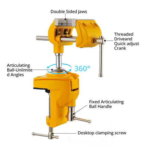Badass Heavy Duty Cast Steel Bench Vise With Full 360 Swivel Ball Joint And Quick Grip Clamp Mount For Workbenches showing double sided jaws and 360° articulation.