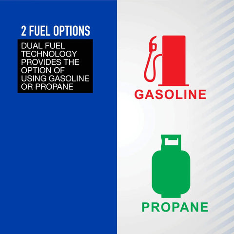 Image showing fuel options for Heavy Duty Portable Generator Serving Up 18000 Running Watts And 27000 Peak Surge Power with gasoline and propane.